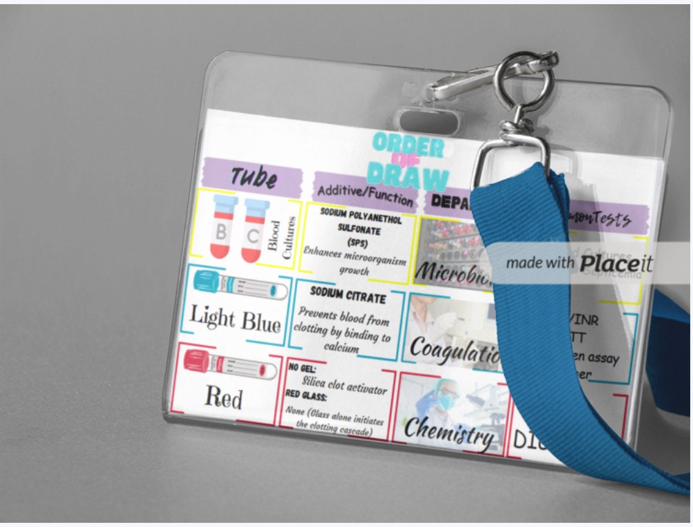 Printable ID Size Phlebotomy Order of Draw - Etsy