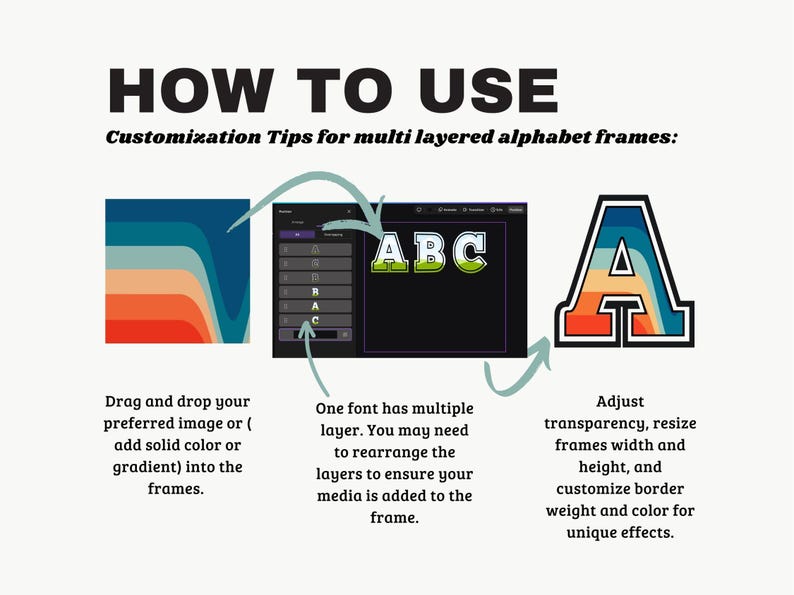 May include: How to use multi-layered alphabet frames.  The image shows three examples of how to customize the frames with different colors, images, and text.  The text in the image says "HOW TO USE" and "Customization Tips for multi layered alphabet frames:"