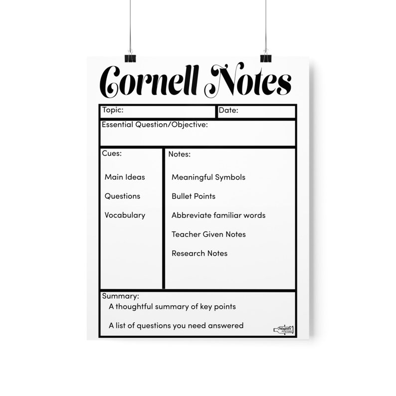 AVID Cornell Note Template Posters Etsy