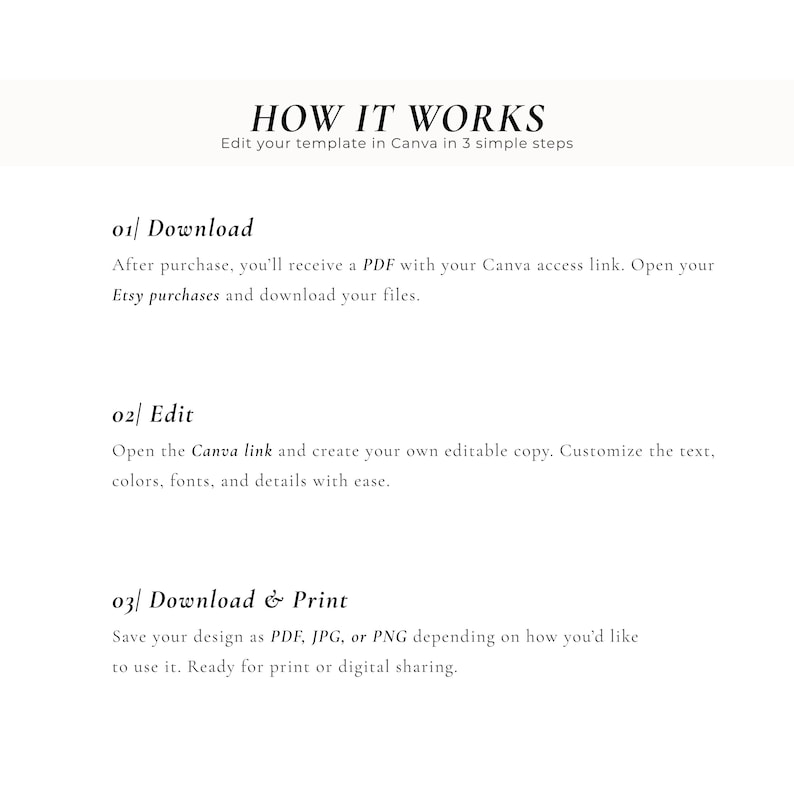May include: White graphic with the text "HOW IT WORKS" and instructions for editing a template in Canva. The steps include downloading a PDF, editing the Canva link, and downloading and printing the design.