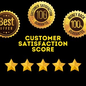 May include: Gold-colored badges with the text "Best Offer", "Customer Satisfaction 100% Guarantee", and "Money Back 100% Guarantee" are displayed. The phrase "Customer Satisfaction Score" is written in yellow. Five gold stars are at the bottom.