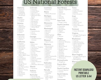 Checkliste für den US National Forest zum Ausdrucken, Bucket List für die USA, Poster, Schild, pdf, einfach