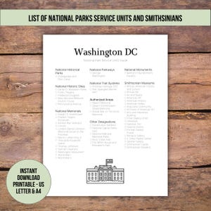 Washington DC, US National Monuments, Smithsonian, Museums, US National Monuments Checklist Printable, Nationals Bucket List, pdf, Simple