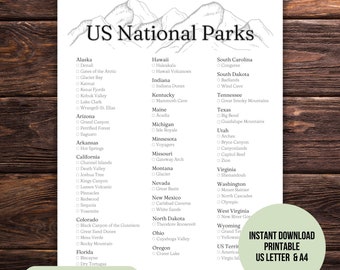 US National Parks Checklist Poster: Bucket List Tracker (PDF)