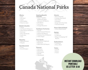 Kanada Nationalparks Checklist Poster: Travel Bucket List (PDF)