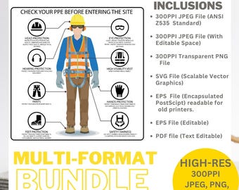 Volledige persoonlijke beschermingsmiddelen, afdrukbare veiligheidssignalisatie, waarschuwing, veiligheidssignalisatie bouw, afdrukbaar, digitale download