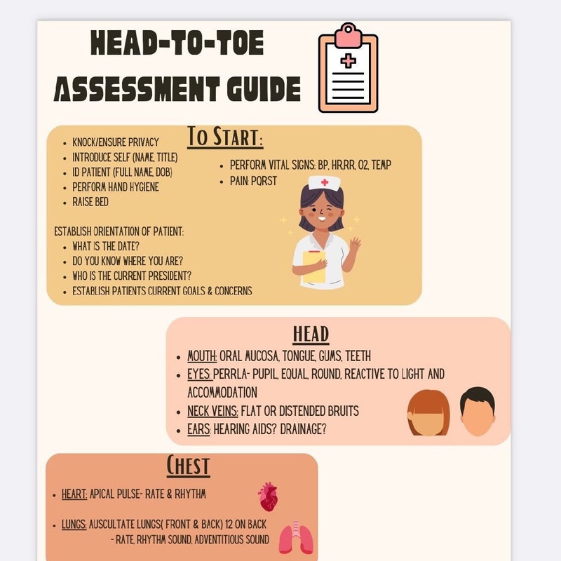 Head to Toe Cheat Sheet - Etsy
