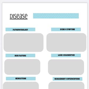 May include: A printable worksheet with the word "Disease" at the top and headings for "Pathophysiology", "Signs & Symptoms", "Risk Factors", "Labs & Diagnostics", "Medications", "Management & Interventions", "Patient Education", and "Notes".