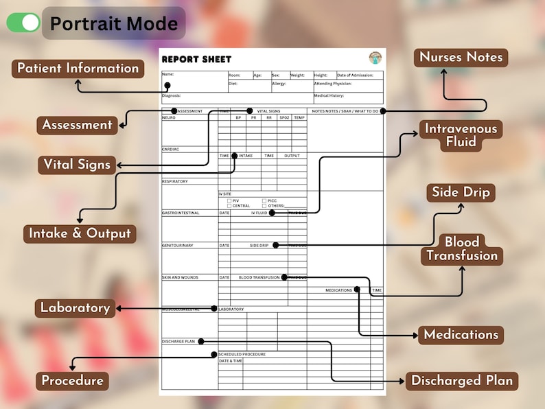 Printable Nurse Report Sheet Template Kardex ICU Nurse Report Etsy