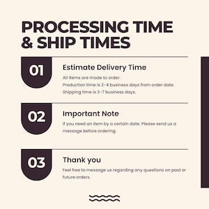 May include: A graphic with the text "PROCESSING TIME & SHIP TIMES". It includes information about order processing and shipping times, with sections for estimated delivery, important notes, and a thank you message.