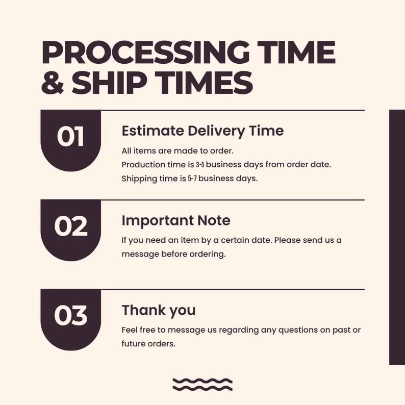 May include: Image with the text "PROCESSING TIME & SHIP TIMES". It includes information about estimated delivery time, important notes, and a thank you message. The text is in a dark brown color on a light beige background.
