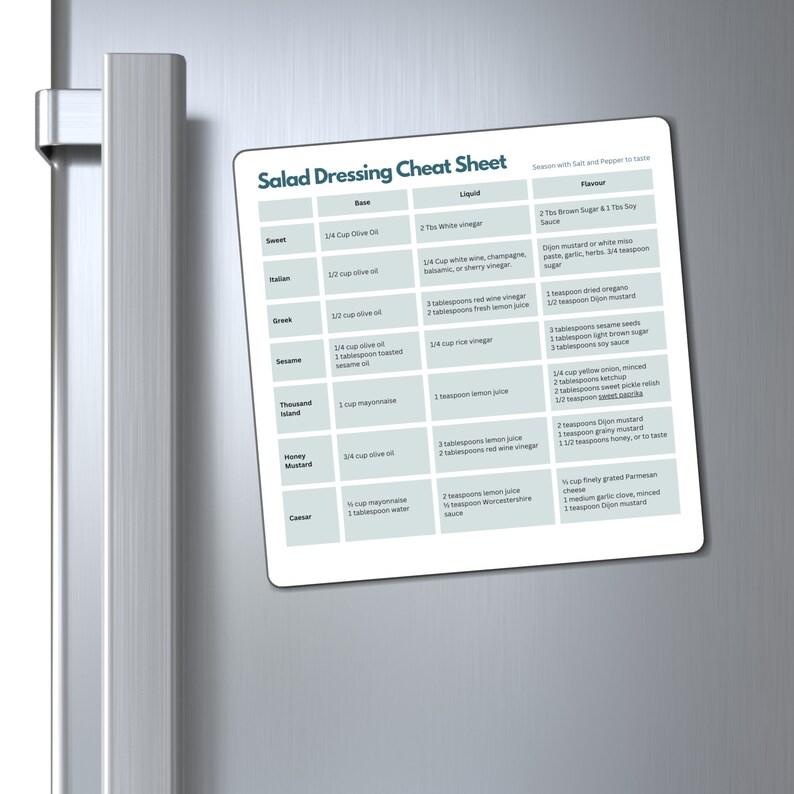 Salad Dressing Cheat Sheet Elevate Your Salads With Irresistible