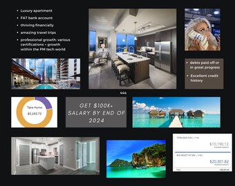 Editable Digital Canva Template 2024 Vision Board - Etsy