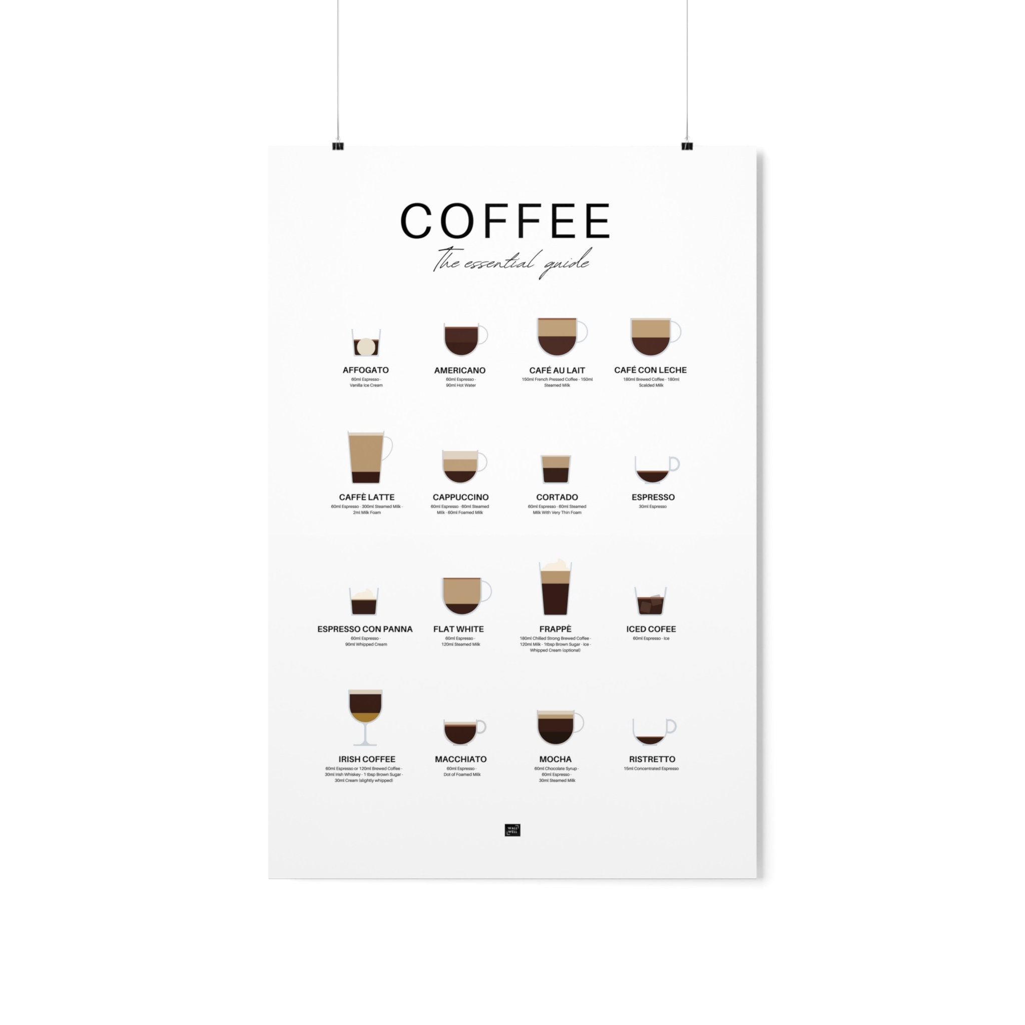 Essential Coffee Guide Print Bar Wall Art Cafe Decor Coffee Etsy