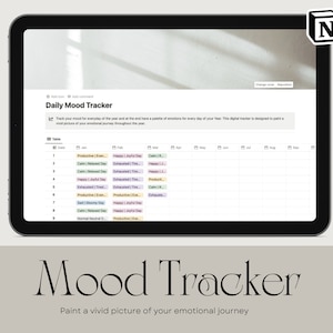 Notion Template Mood Tracker | Stemmingsdagboek | Minimalistisch ontwerp | Geestelijke gezondheid en welzijn | Emotioneel welzijn | Digitale stemmingskaart