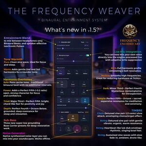 May include: A digital interface titled The Frequency Weaver Binaural Entrainment System v1.5. The dark-themed software dashboard features controls for entrainment blend, microphone input, tone warmth, harmonic overtones, timbre, and base carrier.