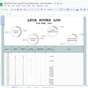May include: A spreadsheet with a title "LPCA HOURS LOG" and a subtitle "YOUR NAME, LPCA". The spreadsheet is divided into columns with headings "Week of", "Direct Hours", "Indirect Hours", "Group Supervision", "Individual Supervision", "Date of Supervision", and "Notes". There are pie charts above the spreadsheet showing the percentage of hours completed and remaining for each category.