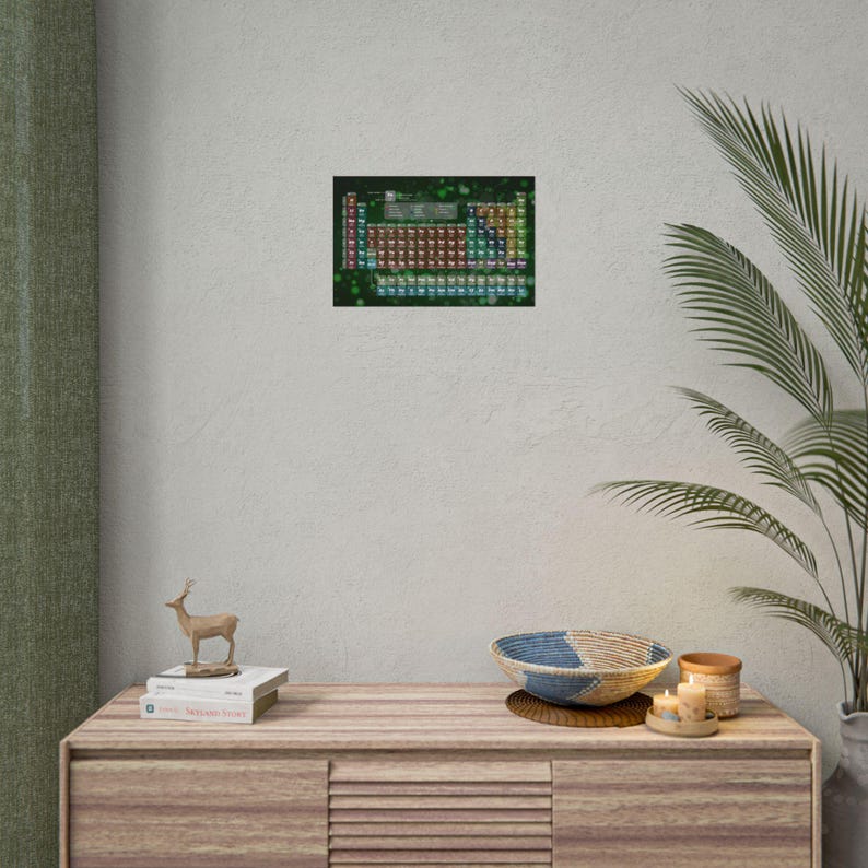 Chemistry Periodic Table Poster: Science Classroom Decor - Etsy