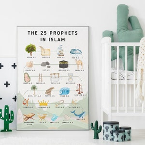 25 Prophets of Islam wall art for kids, Muslim children educational homeschool decor, Modern Islamic watercolor design, Ramadan Eid Gifts