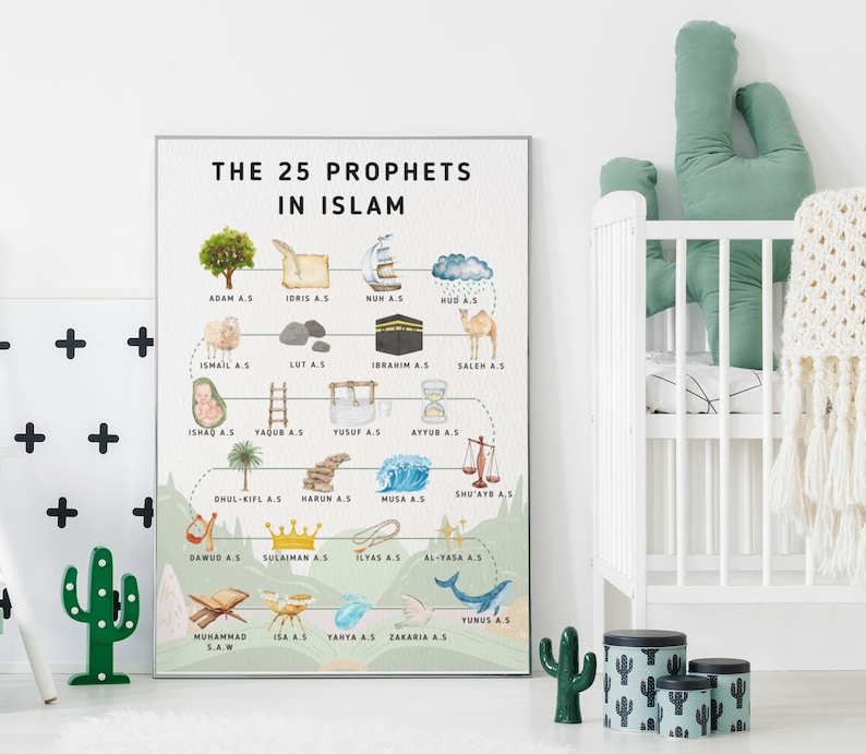 K&ouml;nnte beinhalten: Ein farbenfrohes Diagramm, das die 25 Propheten im Islam darstellt. Das Diagramm zeigt einen gr&uuml;nen Hintergrund mit Aquarell-Illustrationen jedes Propheten und seiner Geschichten. Das Diagramm tr&auml;gt den Titel "Die 25 Propheten im Islam".