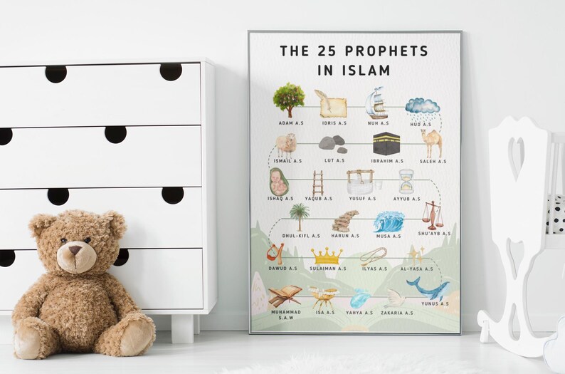 K&ouml;nnte beinhalten: Ein farbenfrohes Diagramm mit dem Titel "Die 25 Propheten im Islam" mit Illustrationen jedes Propheten und seiner Symbole. Das Diagramm ist gerahmt und h&auml;ngt an einer wei&szlig;en Wand.