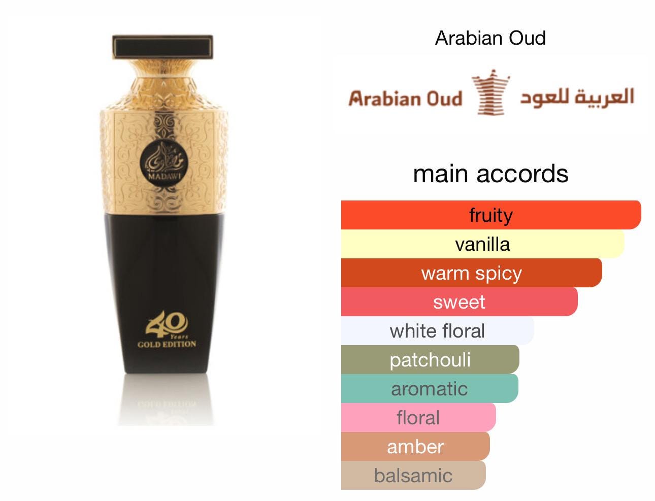 Madawi Gold Edition Perfume - Travel Size Unisex Fragrance - Etsy