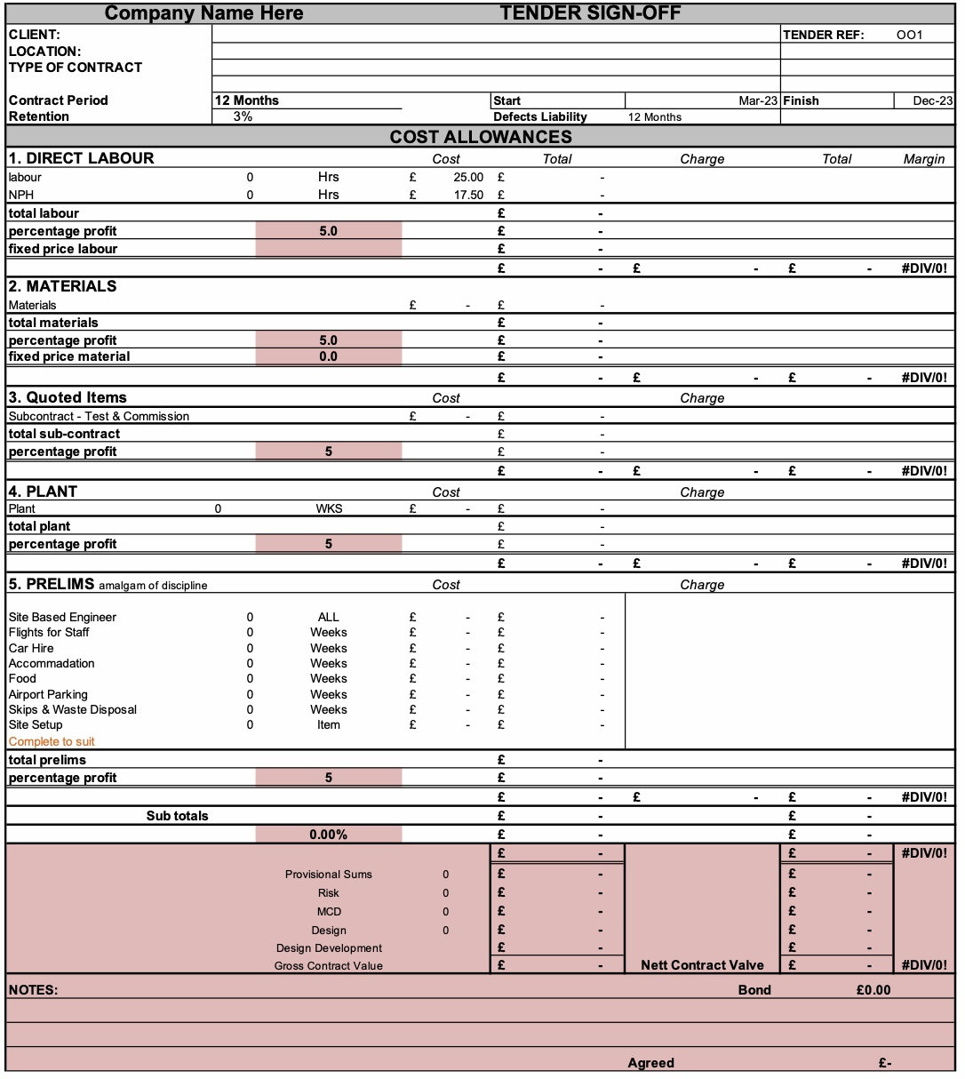 Electrical Job Estimating Spread Sheet - Etsy