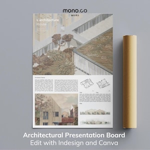 Sjabloon presentatiebord voor studenten Architectuur Interieurontwerper A1-formaat bord Digitale download voor kantoor, evenementen, tentoonstellingen,