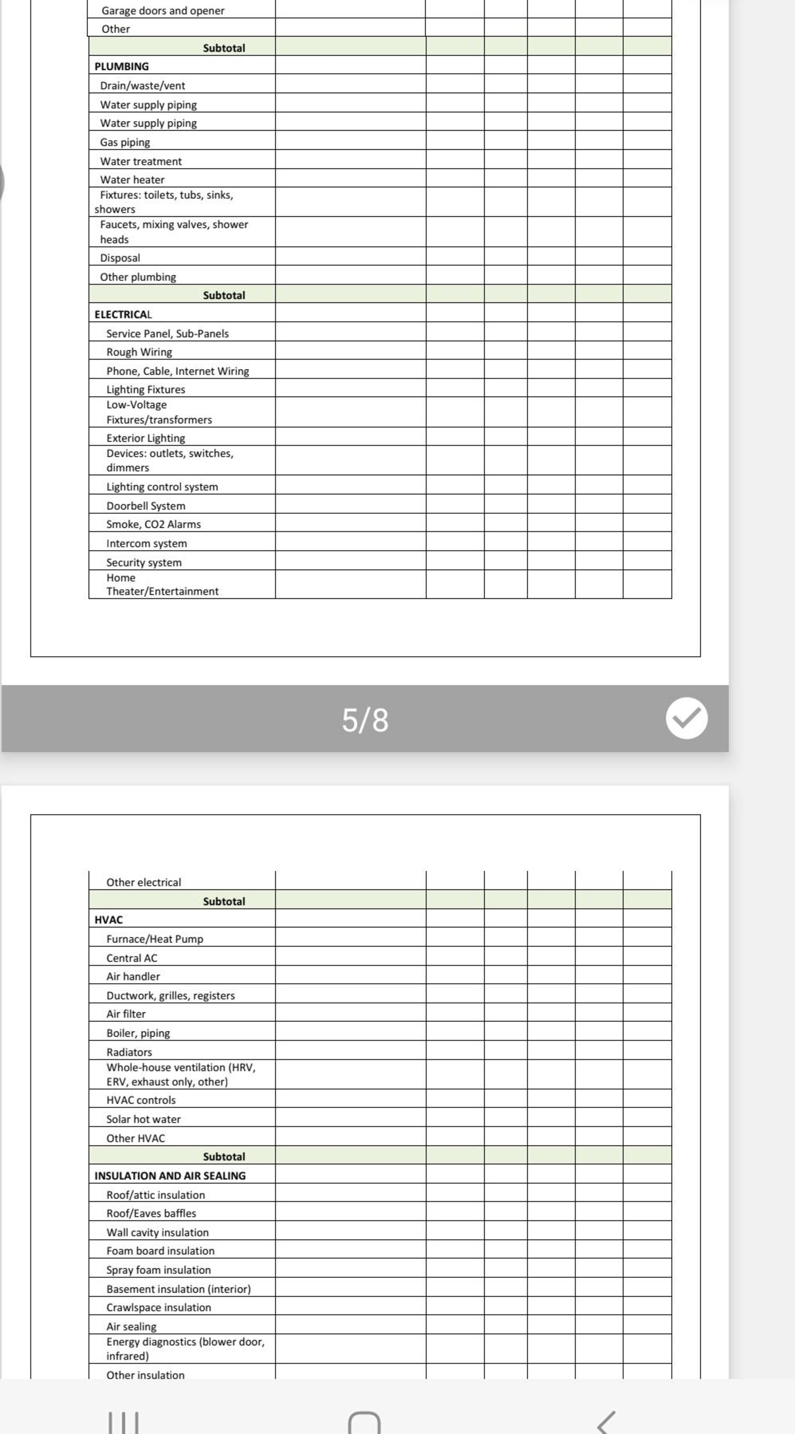 Curated visual reference: Picture Idea: Renovation Cost Estimate Template