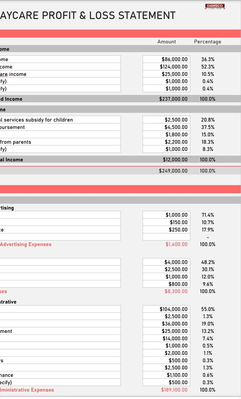 Daycare Profit and Loss Template Daycare Expense Tracker
