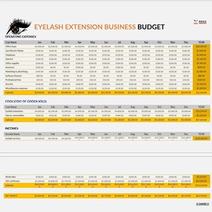May include: A business budget spreadsheet for an eyelash extension business, detailing monthly and yearly financial data. It includes operating expenses, cost of goods sold, income, and net profit. The information is presented in a clear, tabular format.