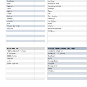 Estimate, property checklist,budget checklist quote, property renovations checklist