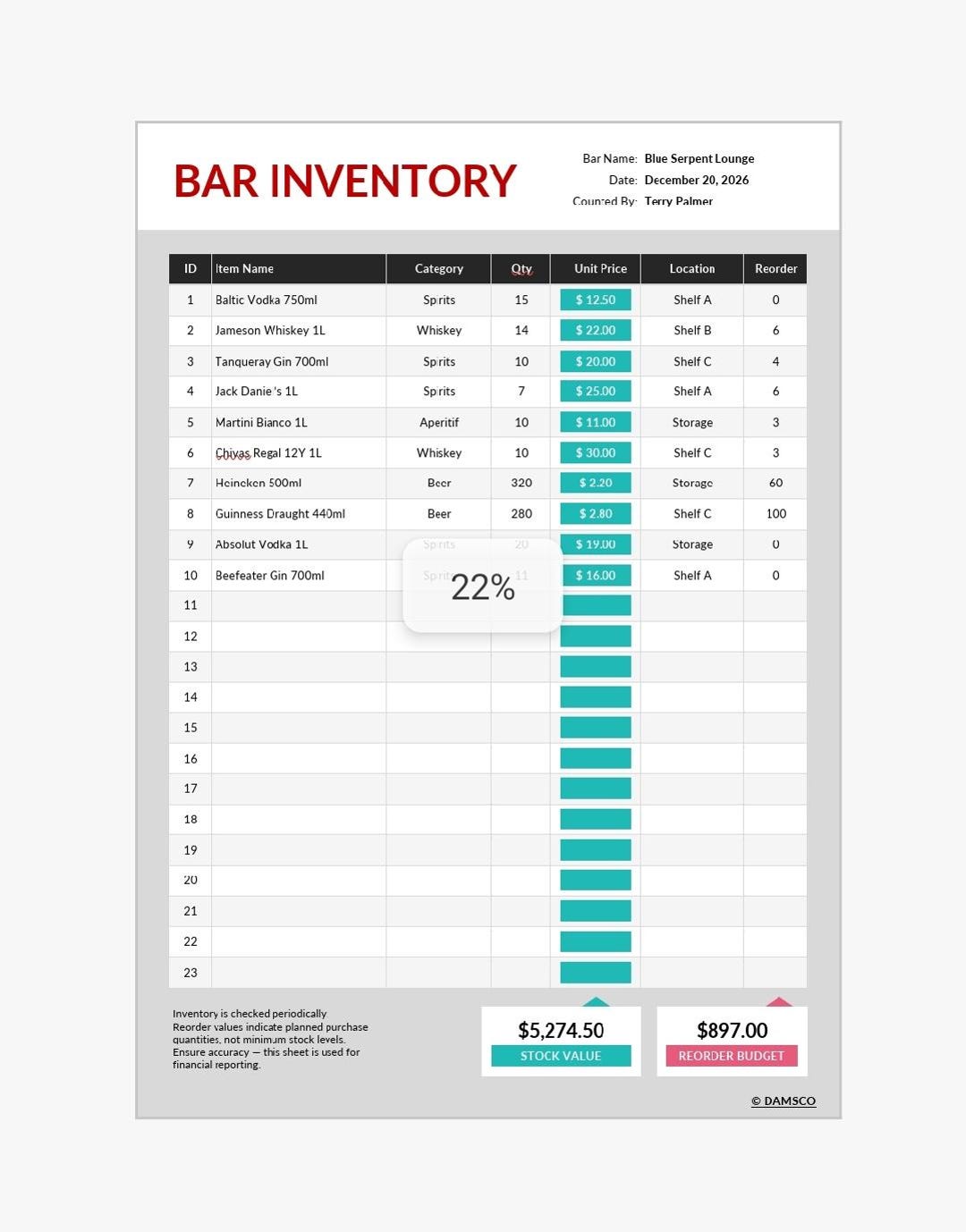 Bar Inventory Spreadsheet | Liquor Stock Tracker | Alcohol Management ...