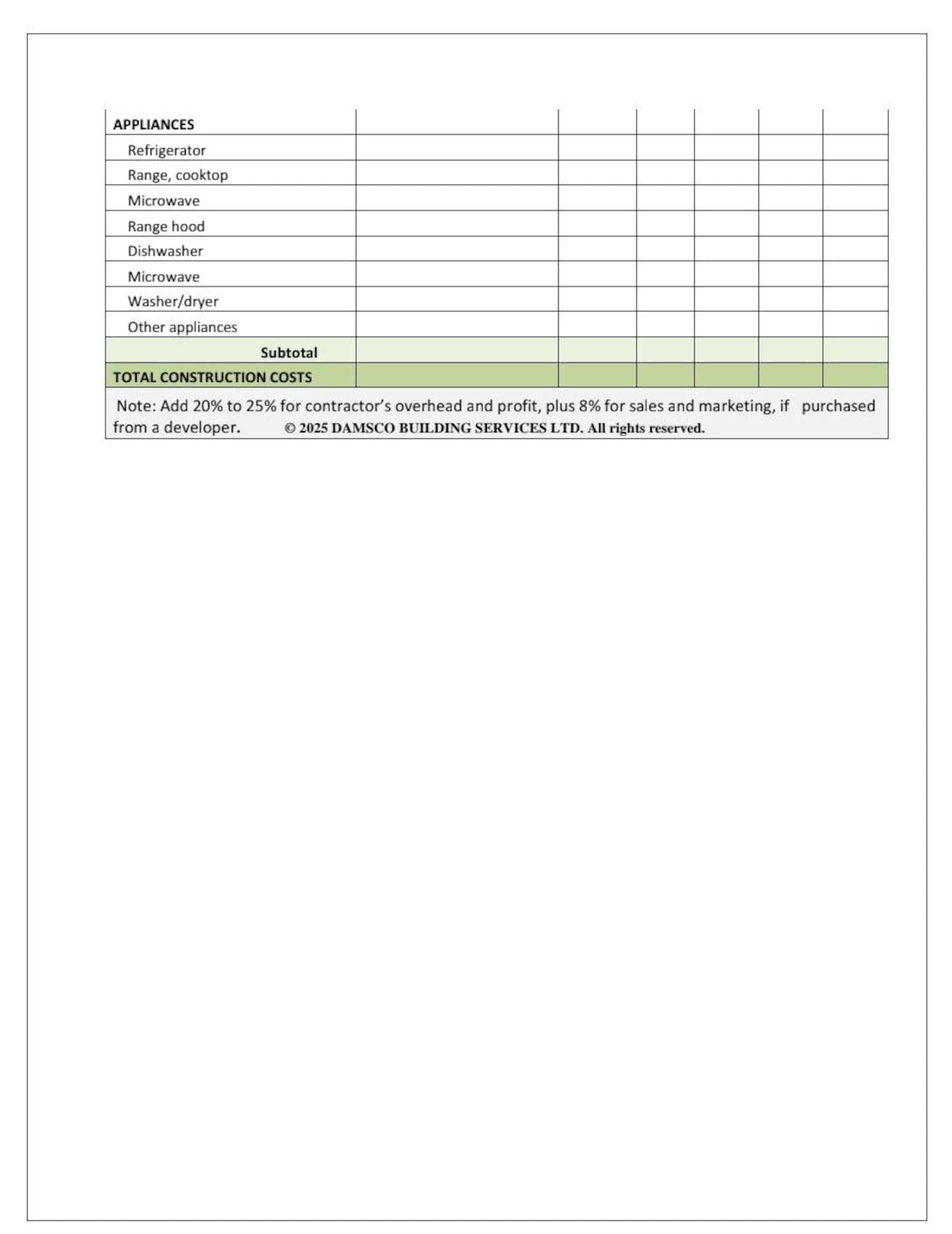 Curated visual reference: Renovation Cost Estimate Template Photo Inspiration