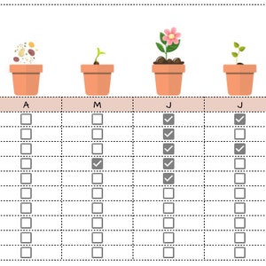 May include: A monthly task list with a checklist for each month of the year. The list includes tasks such as "Create monthly budget", "Create doodle", "Organize room", "Deep clean living room", and "Bring dog to vet".