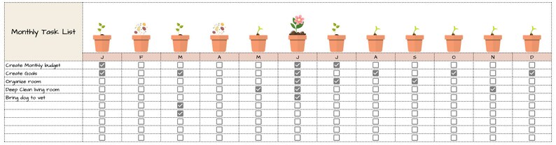 May include: A monthly task list with a checklist for each month of the year. The list includes tasks such as "Create monthly budget", "Create doodle", "Organize room", "Deep clean living room", and "Bring dog to vet".