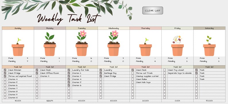 May include: A weekly task list planner with a light gray background and a floral design at the top. The planner is divided into seven columns for each day of the week, with a section for tasks and a progress bar at the bottom of each column. The planner has a "CLEAR LIST" button at the top.