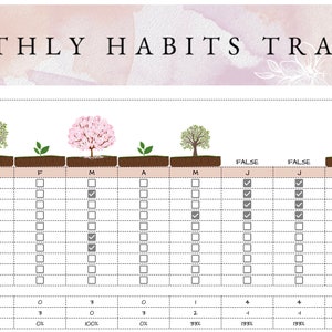 Habit Tracker Spreadsheet Template for Google Sheets image 5