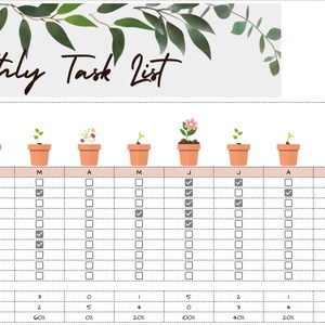 May include: A monthly task list with a floral design at the top. The list is divided into months, with checkboxes for each task. The tasks include "Create Monthly Budget", "Create Goals", "Organize Room", "Deep Clean Living Room", and "Bring Dog to Vet".
