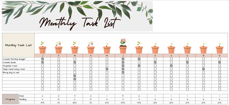 May include: A monthly task list with a floral design at the top. The list is divided into months, with checkboxes for each task. The tasks include "Create Monthly Budget", "Create Goals", "Organize Room", "Deep Clean Living Room", and "Bring Dog to Vet".