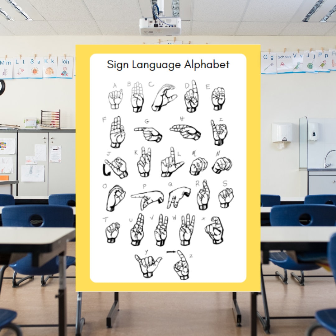 Sign Language Alphabet Poster Etsy