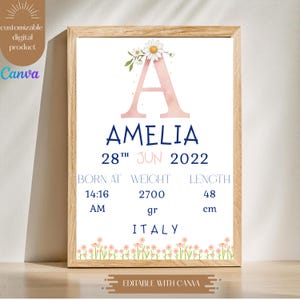 Neues Baby Geschenk, Baby Mädchen Geschenk, Geburtsdruck, Andenken für neues Baby, Mädchen Schlafzimmer Druck, Kinderzimmer Druck, personalisiertes Geschenk für Mädchen