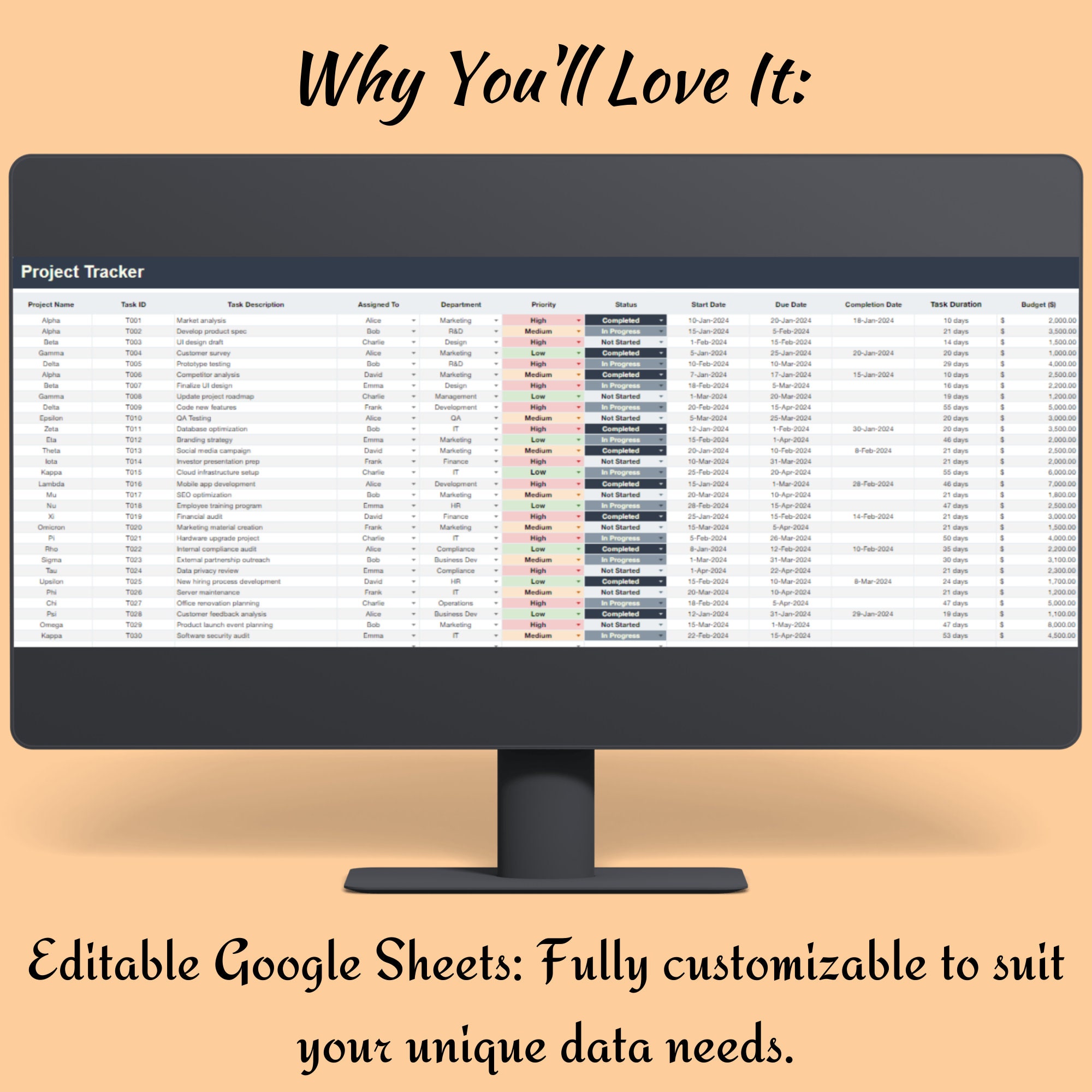 Simple Dashboard Template, Editable Google Sheets Data Visualization ...