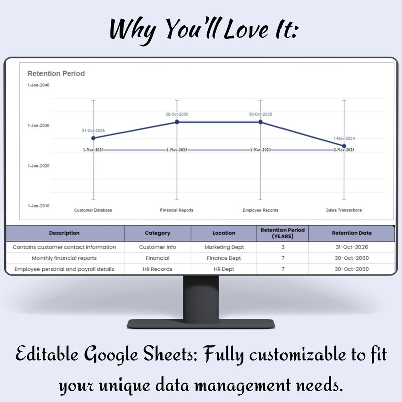 Data Inventory Template, Editable Google Sheets Comprehensive Data ...