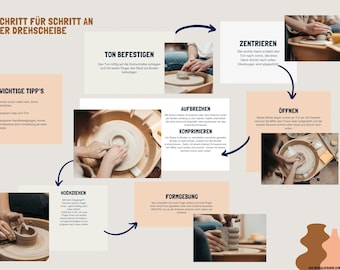 Turning posters on the potter's wheel step by step