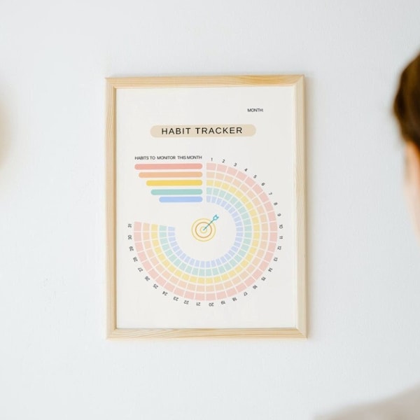 Habit Tracker Printable Circle Design Habit tracker, 3 Version monthly target track