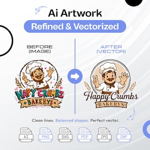May include: A comparison graphic showing a before and after of a bakery logo featuring a cartoon chef in a white hat and uniform. The text reads Ai Artwork, Refined & Vectorized, BEFORE (IMAGE), AFTER (VECTOR), Happy Crumbs BAKERYS, and file formats.