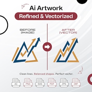 Puede incluir: Un gráfico digital que muestra Ai Artwork Refined & Vectorized con una comparación de un gráfico de líneas antes y después de la vectorización. Debajo hay iconos para formatos AI, PNG, SVG, PDF, JPG y DXF con el texto Clean lines. Balanced shapes. Perfect vector.
