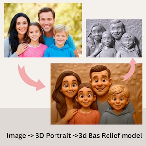 May include: An image sequence demonstrates the transformation of a family photo into a 3D bas-relief model. The stages include the original photo, a grayscale bas-relief, and a final coloured 3D model. The text reads "Image -> 3D Portrait -> 3d Bas Relief model".