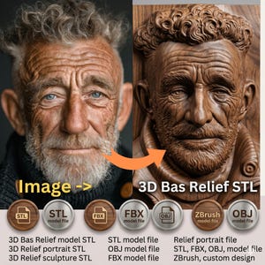 Custom 3D Bas-Relief Portrait: Personalized Photo to STL File (Digital Download)